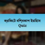 ক্রিকেট বিশ্বকাপ ইতিহাস Quiz